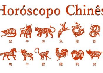 1792051792_Horoscopo-Chines.jpg