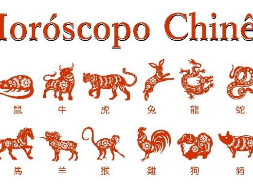 1792051792_Horoscopo-Chines.jpg