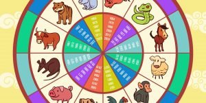 Horoscopo-Chines-22154.jpg