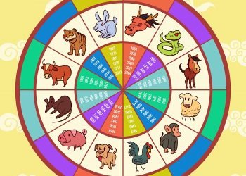 Horoscopo-Chines-22154.jpg
