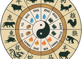 Horoscopo-Chines-784512.jpg