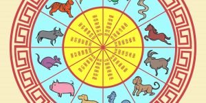 Horoscopo-Chines-9633.jpg