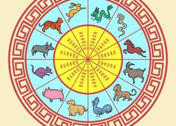 Horoscopo-Chines-9633.jpg