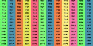 Horoscopo-chines-1.jpg