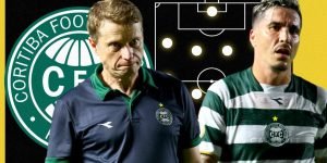 coritiba-noticias