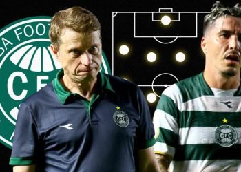 coritiba-noticias