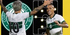 noticias-coritiba-hoje-jogo-crucial