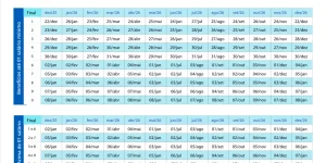 pagamento-inss-calendario-completo-2026
