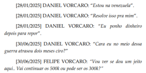 vorciro